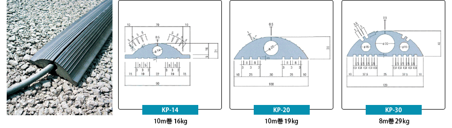 ケーブルプロテクターイメージ画像