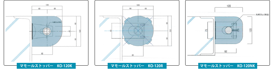 KOストッパーイメージ画像