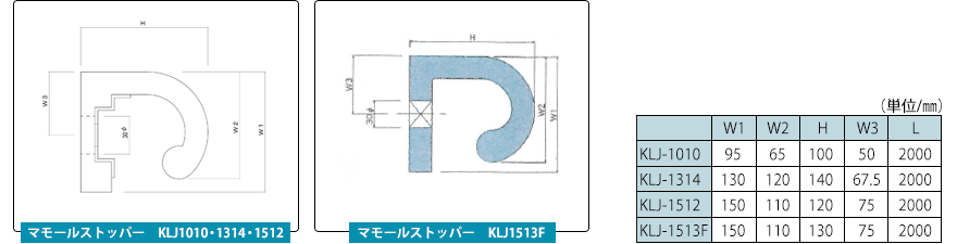 KLJストッパーイメージ画像